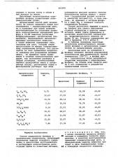 Способ определения фосфора в органических соединениях (патент 965999)