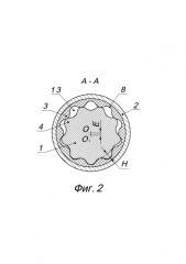 Винтовая гидромашина с переменным натягом зубьев (патент 2591216)