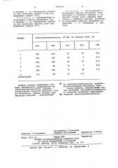 Способ получения электрофотографического носителя (патент 1096599)