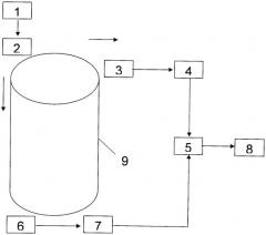 Устройство для определения высоты полого древесного цилиндрического изделия (патент 2531035)