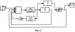 Компенсационный акселерометр (патент 2541720)