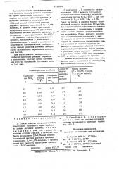 Способ очистки моносилана (патент 812324)