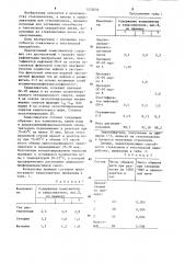 Замасливатель для стекловолокна (патент 1232656)
