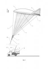 Привязной аэростат с проектором (патент 2657516)