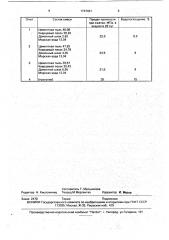 Сырьевая смесь для изготовления силикатных изделий (патент 1747421)