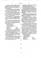Состав для промывки и освоения скважины (патент 1730120)