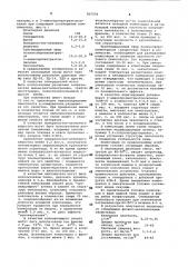 Композиция для получения пенопласта (патент 825556)