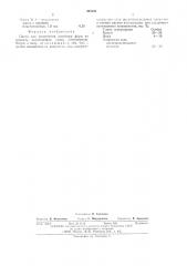 Паста для уплотнения литейных форм по разъему (патент 495139)
