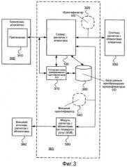 Автоматизированное преобразование учетных записей в системе расчетов с абонентами беспроводной связи (патент 2418381)