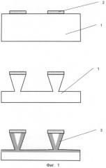 Способ формирования монокристаллических нанопроводников в матрице из собственного оксида (патент 2503084)