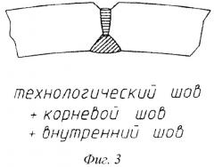 Способ многослойной сварки труб (патент 2511191)