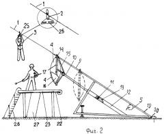 Устройство для спасения людей со зданий большой этажности (патент 2297863)