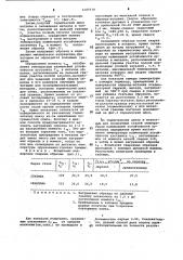 Способ оценки стойкости сварных соединений против образования холодных трещин (патент 1147539)