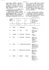 Способ получения производных пиррола (патент 1253428)