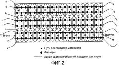 Реактор с псевдоожиженным слоем непрерывного действия (патент 2462300)