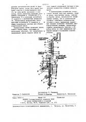 Линия изготовления фасонных отливок в оболочковых формах (патент 1253713)