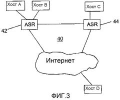 Фильтр для разделения трафика (патент 2310994)