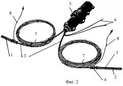 Способ соединения проложенных в пластмассовых подземных трубопроводах оптических кабелей (патент 2245567)