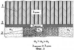 Способ охлаждения рулона горячекатаной полосы и устройство для его осуществления (патент 2287019)