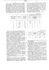 Способ получения водонерастворимого ферментного препарата (патент 499813)