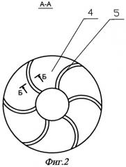 Центробежно-ударная мельница (патент 2471560)