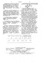 Вспениватель для флотации угля (патент 1045938)