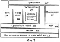 Система и способ, предназначенные для совместного использования файлов в групповых совместно используемых областях одноранговой сети (патент 2374681)