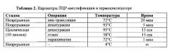 Вирус гриппа с и вакцина (патент 2656186)