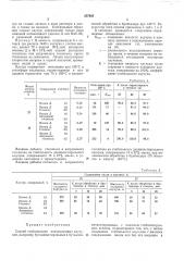 Способ стабилизации ненасыщенных каучуков (патент 257005)