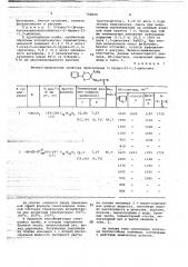 Производные 2-(фурил-2)-1,3-диоксана в качестве мономеров для получения теплостойких полимеров (патент 702020)