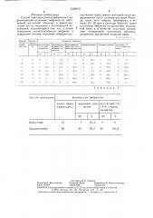 Способ пересадки ранних эмбрионов птиц (патент 1358872)