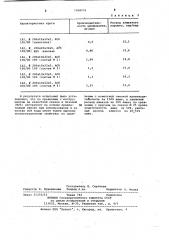 Металлическая связка для изготовления абразивного инструмента (патент 1068276)