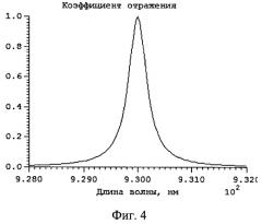 Способ синхронизации линейки лазерных диодов (патент 2488929)