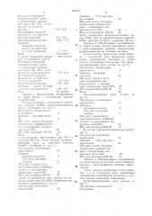 Способ отделки натуральных кож (патент 969732)