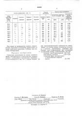 Смазочная композиция (патент 445684)