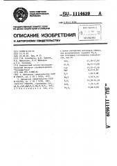 Глазурь (патент 1114639)