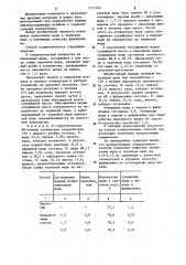 Способ переработки никелевых шлаков (патент 1217908)