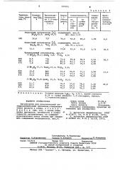 Катализатор для окислительной дегидродимеризации пропилена (патент 619201)