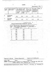 Способ получения цис-1,4-полиизопрена (патент 675869)