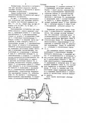 Винтоклиновое устройство для рыхления мерзлого грунта (патент 1245668)