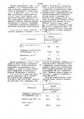 Способ очистки парафинов и масел (патент 925986)