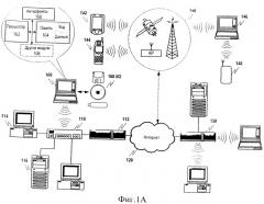 Запрос на установление связи путем сближения устройств связи (патент 2516482)