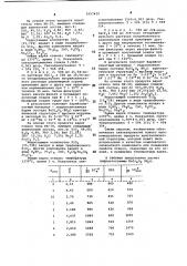 Кристаллический гидрополисиликат бария и способ его получения (патент 1057420)