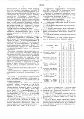 Гербицидная композиция (патент 296302)