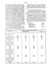 Магнезиально-шпинелидный огнеупор (патент 1707003)