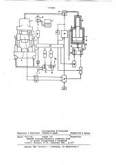Система автоматического управления парогидравлическим ковочным прессом (патент 774966)