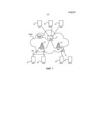 Координация трафика для сеансов связи с участием беспроводных терминалов и серверных устройств (патент 2645736)