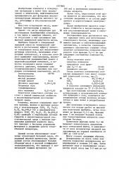 Сырьевая смесь для изготовления огнеупорного бетона (патент 1077860)