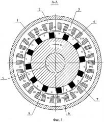 Бесконтактная модульная магнитоэлектрическая машина (патент 2414793)