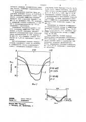 Каталитический реактор (патент 1134231)